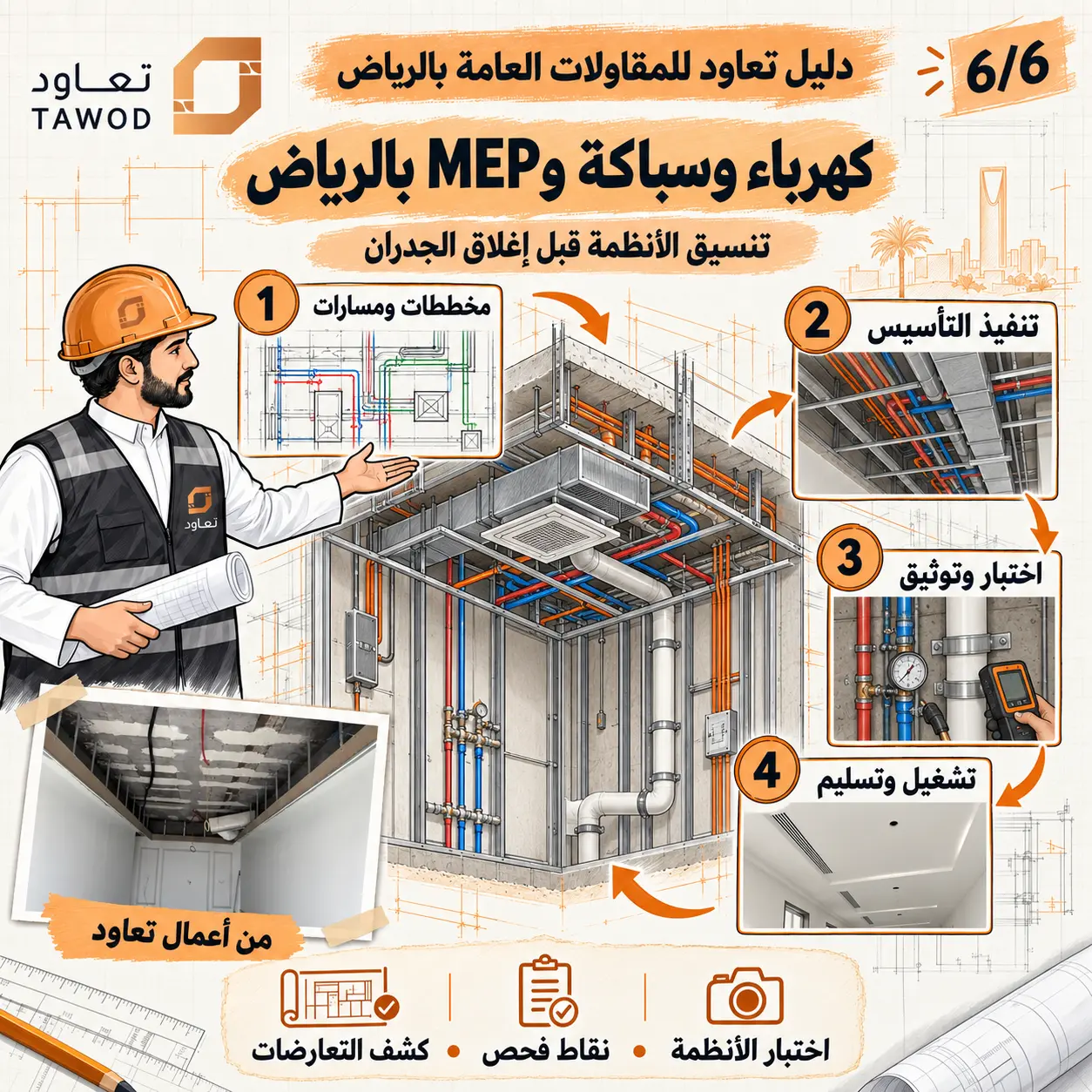 دليل كهرباء وسباكة وMEP بالرياض قبل إغلاق الجدران والأسقف