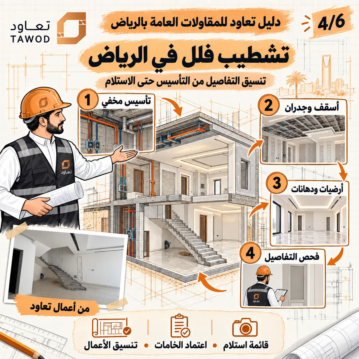 دليل تشطيب فلل في الرياض من التأسيس المخفي إلى فحص التفاصيل